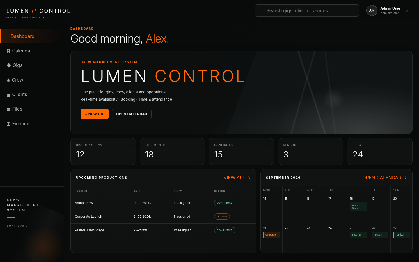 LUMEN CONTROL dashboard